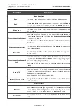 Preview for 143 page of D-Link SharePort DIR-825 User Manual