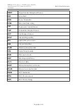 Preview for 244 page of D-Link SharePort DIR-825 User Manual