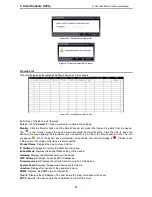 Preview for 22 page of D-Link SmartPro DGS-1500-20 Reference Manual