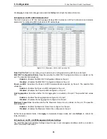 Preview for 58 page of D-Link SmartPro DGS-1500-20 Reference Manual