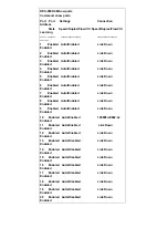 Preview for 36 page of D-Link TM DES-6500 Command Line Interface Reference Manual