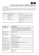 Preview for 40 page of D-Link TM DES-6500 Command Line Interface Reference Manual