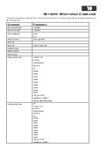 Preview for 66 page of D-Link TM DES-6500 Command Line Interface Reference Manual