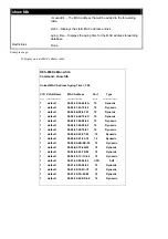 Preview for 92 page of D-Link TM DES-6500 Command Line Interface Reference Manual