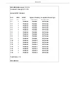 Preview for 117 page of D-Link TM DES-6500 Command Line Interface Reference Manual