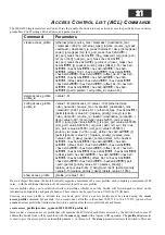 Preview for 156 page of D-Link TM DES-6500 Command Line Interface Reference Manual