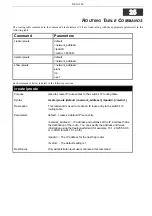 Preview for 183 page of D-Link TM DES-6500 Command Line Interface Reference Manual