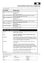 Preview for 186 page of D-Link TM DES-6500 Command Line Interface Reference Manual