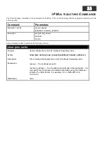 Preview for 228 page of D-Link TM DES-6500 Command Line Interface Reference Manual