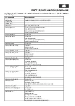 Preview for 234 page of D-Link TM DES-6500 Command Line Interface Reference Manual