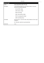 Preview for 237 page of D-Link TM DES-6500 Command Line Interface Reference Manual