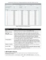 Preview for 166 page of D-Link xStack DGS-3120 Series Reference Manual