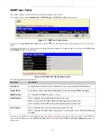 Preview for 80 page of D-Link xStack DGS-3612G series Reference Manual