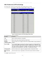 Preview for 169 page of D-Link xStack DGS-3612G series Reference Manual