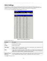 Preview for 181 page of D-Link xStack DGS-3612G series Reference Manual