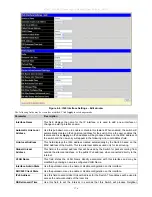 Preview for 192 page of D-Link xStack DGS-3612G series Reference Manual