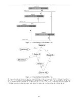 Preview for 216 page of D-Link xStack DGS-3612G series Reference Manual