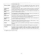 Preview for 380 page of D-Link xStack DGS-3612G series Reference Manual