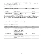 Preview for 505 page of D-Link xStack DGS-3612G series Reference Manual