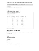 Preview for 281 page of D-Link xStack DGS-3620-52P Manual