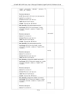 Preview for 1119 page of D-Link xStack DGS-3620-52P Manual