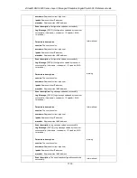 Preview for 1120 page of D-Link xStack DGS-3620-52P Manual