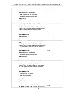 Preview for 1141 page of D-Link xStack DGS-3620-52P Manual