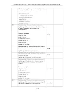 Preview for 1142 page of D-Link xStack DGS-3620-52P Manual