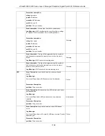 Preview for 1143 page of D-Link xStack DGS-3620-52P Manual