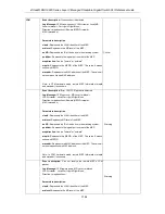 Preview for 1149 page of D-Link xStack DGS-3620-52P Manual