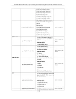 Preview for 1157 page of D-Link xStack DGS-3620-52P Manual