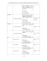 Preview for 1159 page of D-Link xStack DGS-3620-52P Manual