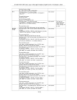 Preview for 1244 page of D-Link xStack Reference Manual