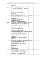 Preview for 1251 page of D-Link xStack Reference Manual