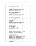 Preview for 1254 page of D-Link xStack Reference Manual