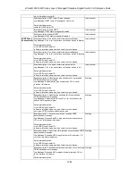 Preview for 1257 page of D-Link xStack Reference Manual