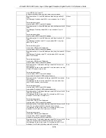 Preview for 1258 page of D-Link xStack Reference Manual