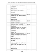 Preview for 1261 page of D-Link xStack Reference Manual