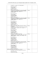 Preview for 1264 page of D-Link xStack Reference Manual