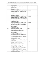 Preview for 1267 page of D-Link xStack Reference Manual