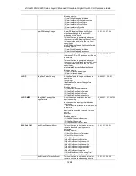 Preview for 1273 page of D-Link xStack Reference Manual