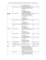 Preview for 1276 page of D-Link xStack Reference Manual