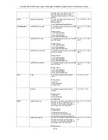 Preview for 1277 page of D-Link xStack Reference Manual