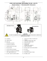 Preview for 89 page of DAB PUMPS 1 KDN Series Instruction For Installation And Maintenance