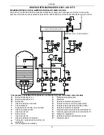 Preview for 92 page of DAB PUMPS 1 KDN Series Instruction For Installation And Maintenance