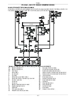 Preview for 109 page of DAB PUMPS 1 KDN Series Instruction For Installation And Maintenance