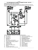 Preview for 125 page of DAB PUMPS 1 KDN Series Instruction For Installation And Maintenance