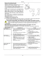 Preview for 148 page of DAB PUMPS 1 KDN Series Instruction For Installation And Maintenance