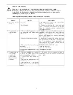 Preview for 8 page of DAB PUMPS LEADER ECOTRONIC Series Instruction For Installation And Maintenance