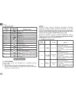 Preview for 218 page of DAB EVOPLUS SMALL 60/180 M Instruction For Installation And Maintenance